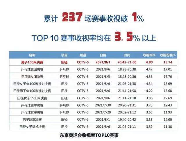 欧美狠狠入鲁的视频极速